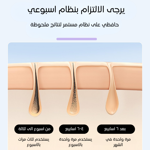 هل يمكن استخدام جهاز إزالة الشعر بالليزر يوميًا؟ ما يجب فعله وتجنبه
